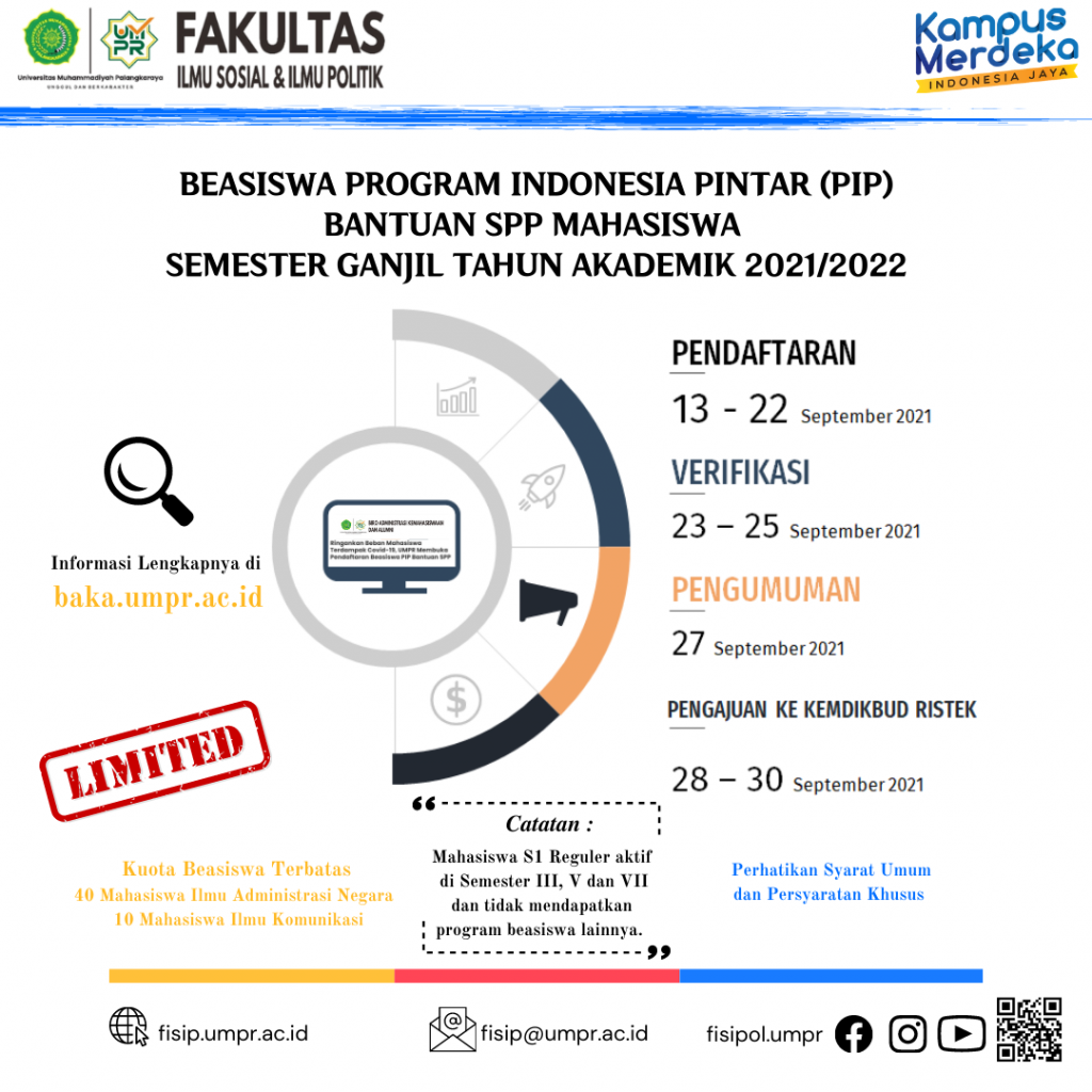 Pengumuman Beasiswa PIP Segera Melakukan Pendaftaran, Kuota Terbatas